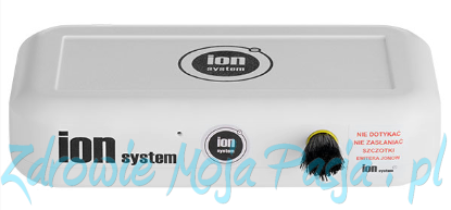 Ionsystem.png