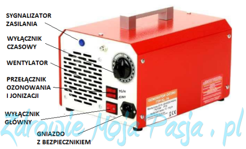 Generator ozonu KL-7 z opisem Ozonator przemysłowy wysokiej wydajności